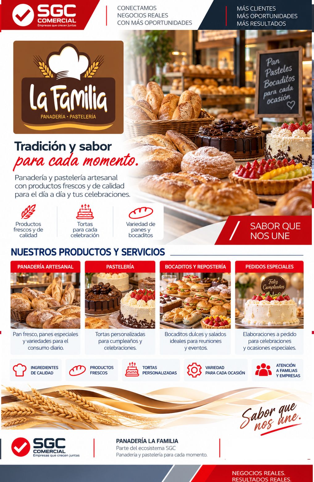 Ficha comercial de Panadería La Familia